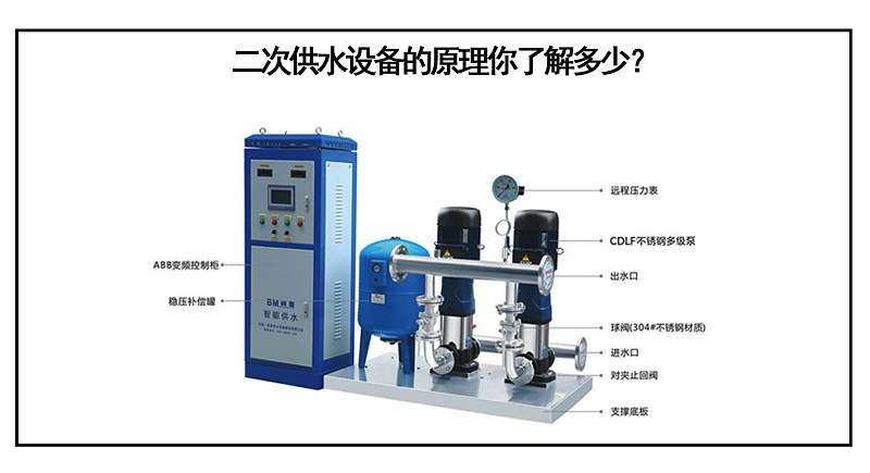 二次供水設備的原理你了解多少？